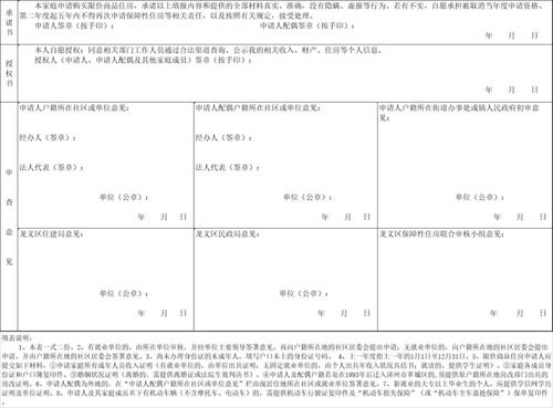 龙文区限价商品住房申请即将启动 受理期限1个月 均价7620元 ㎡