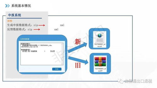 出口退税申报 外贸专用