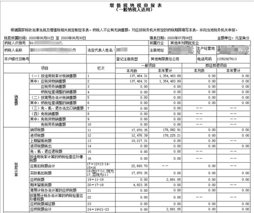 一般纳税人增值税申报全部过程及不同公司申报侧重点和注意要点